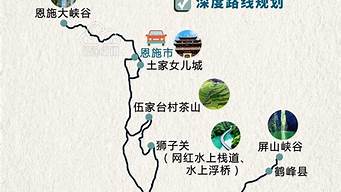 恩施三峡旅游路线推荐_恩施三峡旅游路线推荐图